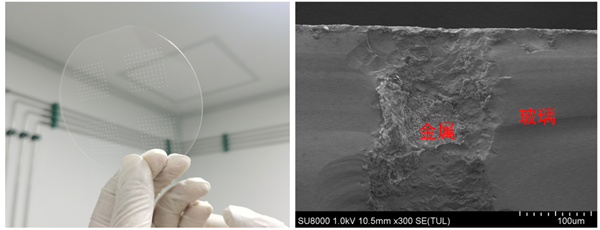 科學島團隊在3D先進封裝的TGV技術上取得重要突破