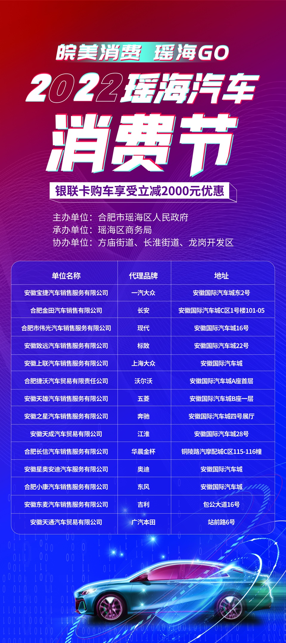 “2022瑤海汽車消費節”啟幕 瑤海區400萬元真金白銀惠民助企_fororder_微信圖片_20220611160449