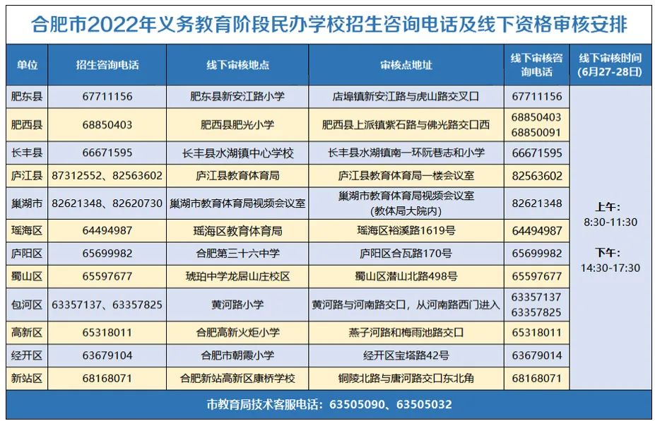 合肥市2022年民辦義務教育學校招生24日開始網上報名_fororder_微信圖片_20220623183023