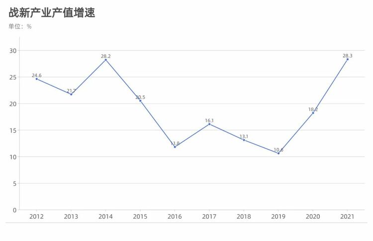 ​10年，合肥交出了什麼“答卷”？_fororder_微信圖片_20220711091914