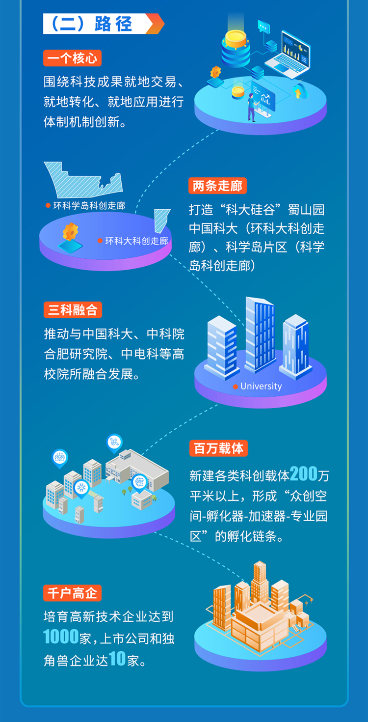 圖片默認標題_fororder_8_03