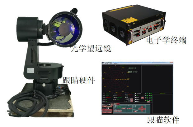 邁向量子星座 合肥力量托舉世界首顆量子微納衛星順利升空_fororder_圖片9