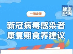 收藏！新冠病毒感染者康復期食養建議【科學防疫小貼士】（86）