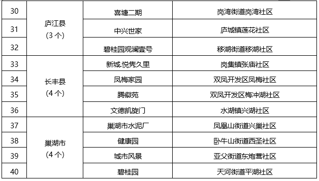 圖片默認標題_fororder_微信圖片_20230517083747