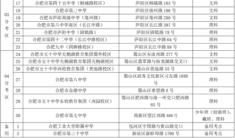 圖片默認標題_fororder_微信圖片_20230523130619