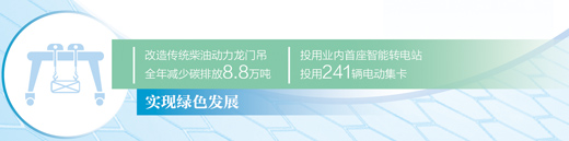 寧波舟山港推進智慧港口建設，實現綠色低碳轉型 努力打造世界一流強港_fororder_1689021176015_1