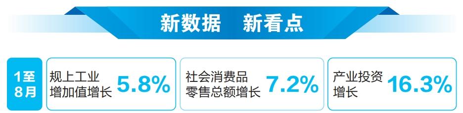 雲南經濟平穩恢復持續向好 工業經濟平穩增長新動能蓄勢聚力_fororder_e42