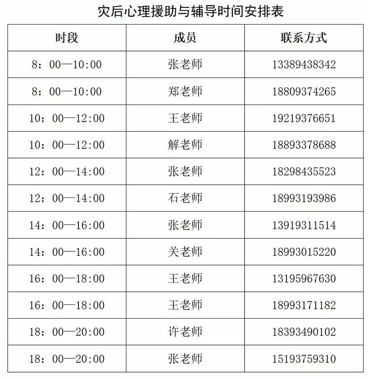 【原創】甘肅省教育廳開通心理援助熱線 保障地震災區師生心理健康_fororder_111