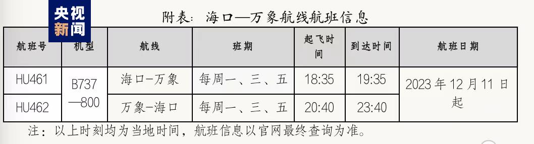 每週3個往返航班 海口往返萬象國際客運航線恢復開通