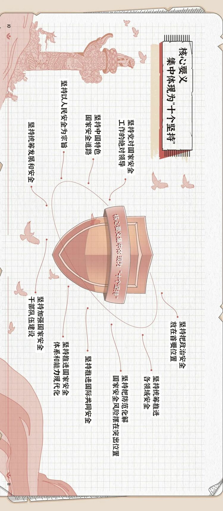 請查收國家安全“知識盛宴”