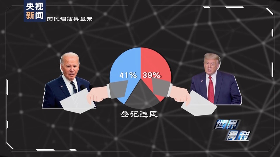 世界週刊丨美國大選上演“官司大戲”