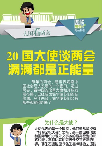 【大國看兩會】20國大使談兩會 滿滿都是正能量