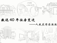 【大國看改革開放40年】數説40年住房變遷 人民獲得感滿滿_fororder_1538289859(1)