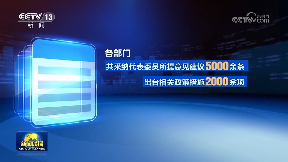 2024年國務院部門共採納兩會代表委員意見建議5000余條