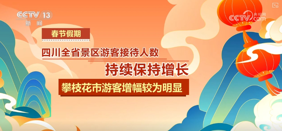 出遊熱、消費旺、年味濃！“數”看春節假期亮點、爆款、頂流