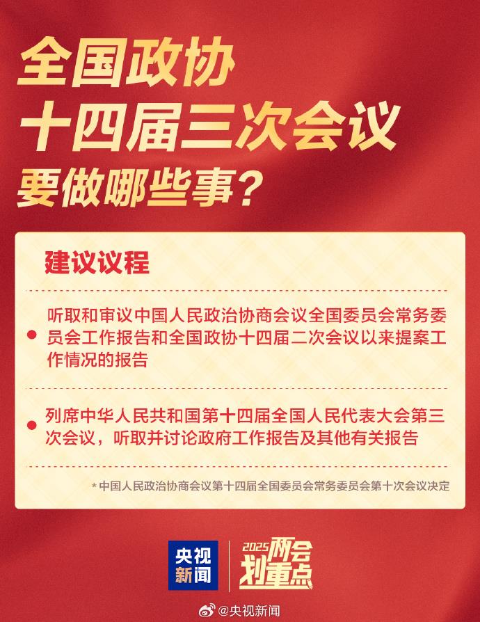 全國兩會是哪兩個“會”？今年有哪些議程？一起了解！