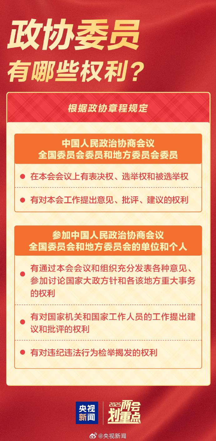 全國兩會是哪兩個“會”？今年有哪些議程？一起了解！