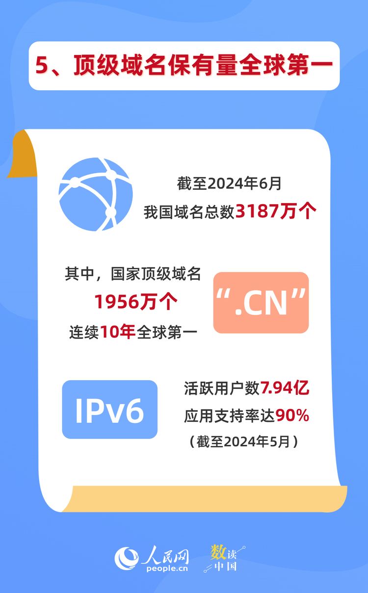 數讀烏鎮時間 | “觸網”30年，中國的N個全球第一