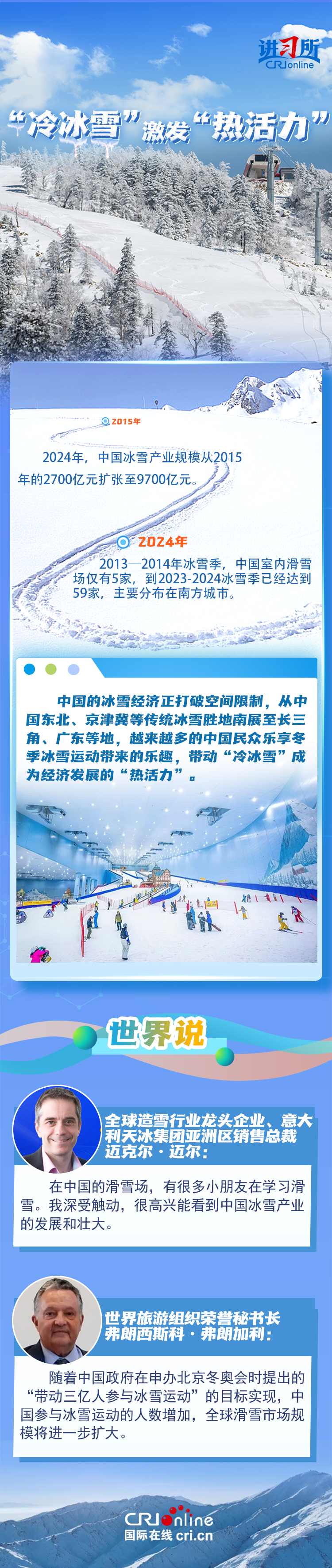 【講習所·冰雪“熱”起來】在中國，感受“冰雪經濟”的熱辣滾燙