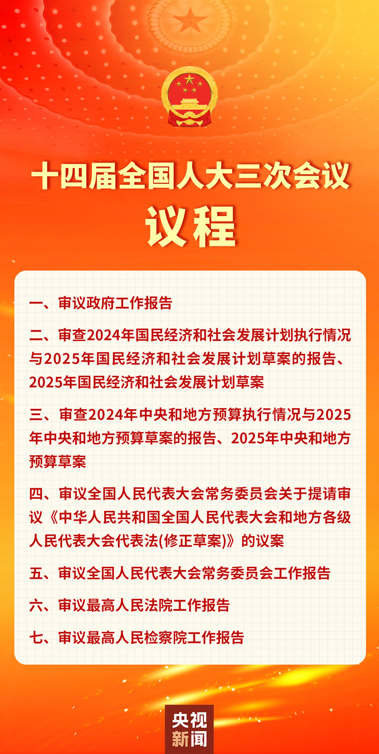 定了！十四屆全國人大三次會議議程共七項