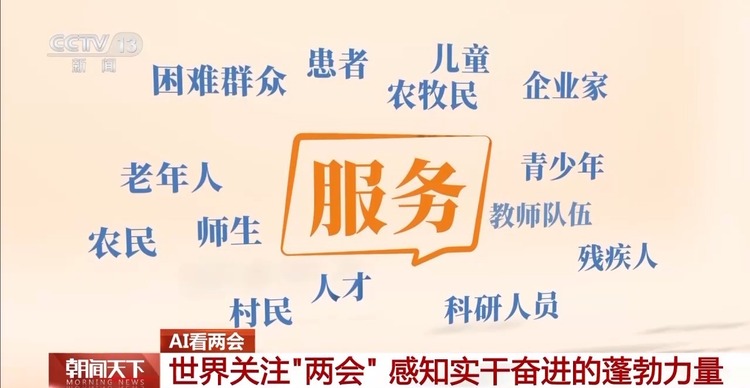 協商、調研、服務……AI帶你了解兩會高頻詞都有哪些