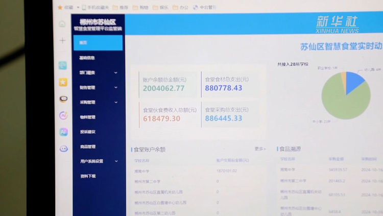 湖南郴州：“智慧食堂”守護校園“盤中餐”