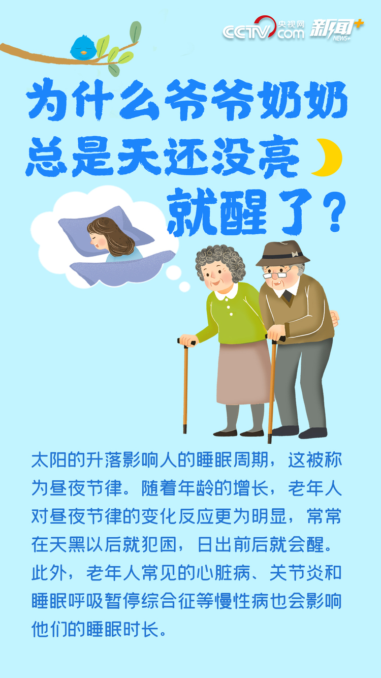 九九重陽敬老情 尊老愛老就在生活點滴