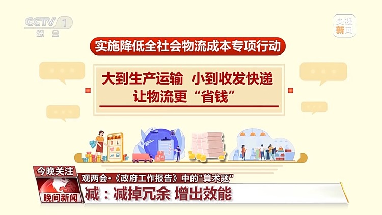 政府工作報告中，這些“加減乘除”與我們息息相關！