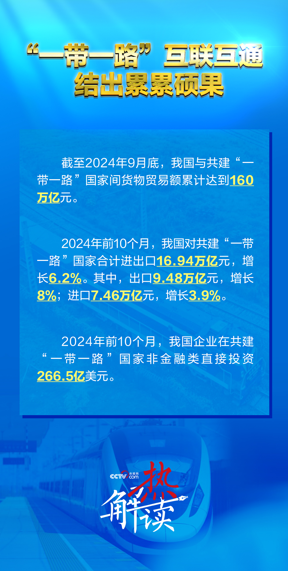 熱解讀｜共建“一帶一路”新階段 習近平要求深化三個“聯通”