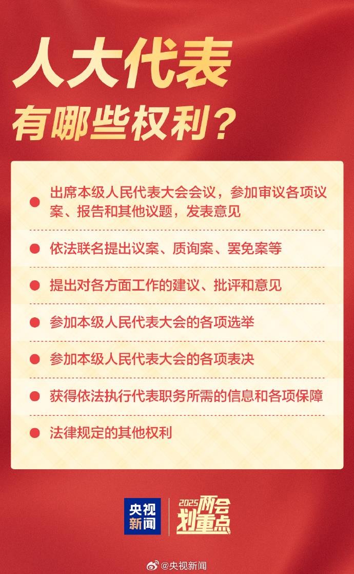 全國兩會是哪兩個“會”？今年有哪些議程？一起了解！