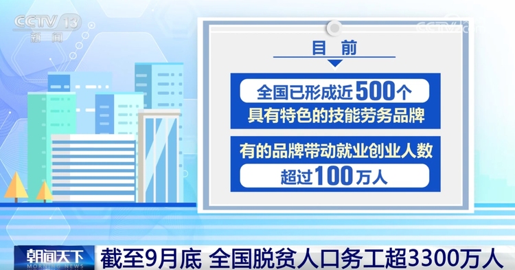 免費培訓、靈活就業、定點幫扶 “穩就業”促增收 切實增進民生福祉