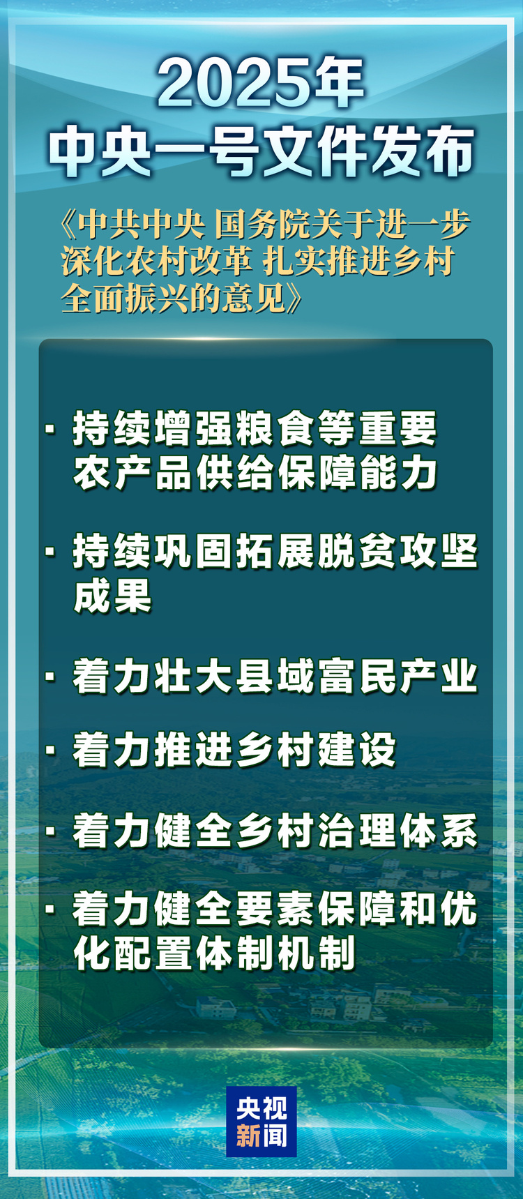 2025年中央一號文件發佈