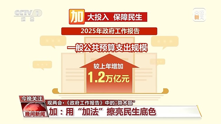 政府工作報告中，這些“加減乘除”與我們息息相關！