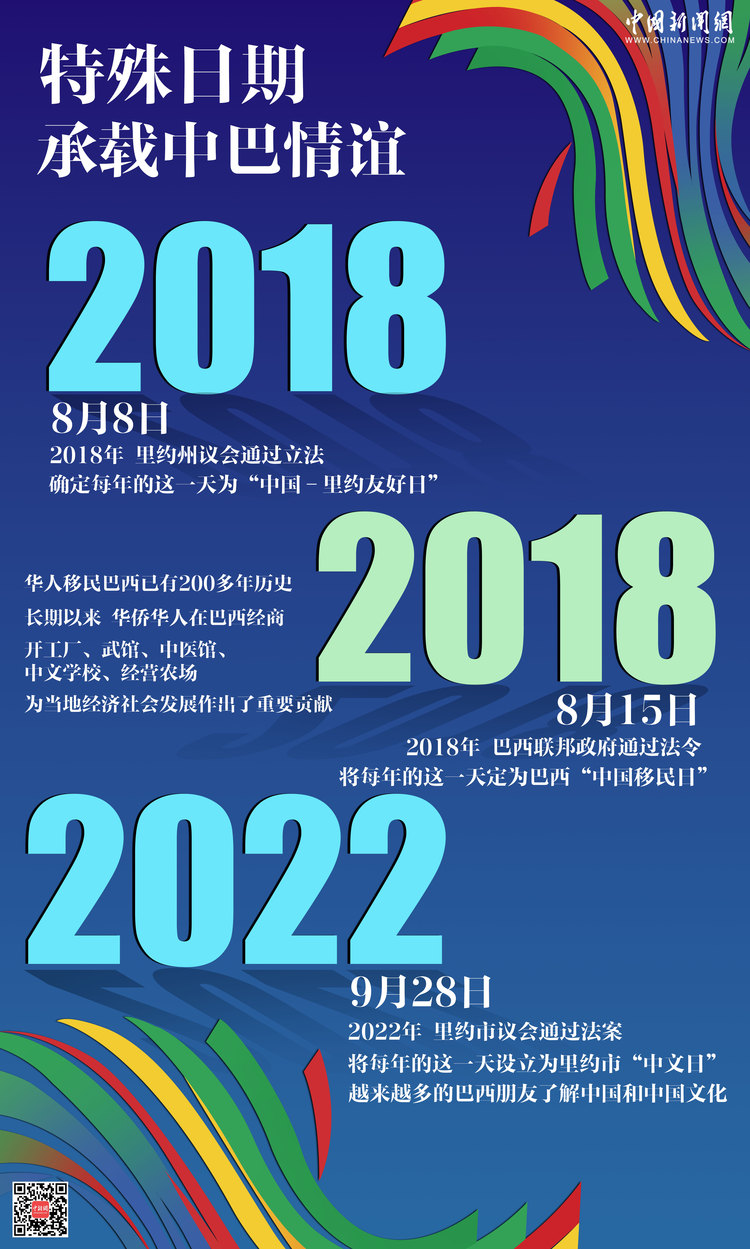 圖覽 | 這個設立“中文日”的南美洲城市，迎來“G20時間”