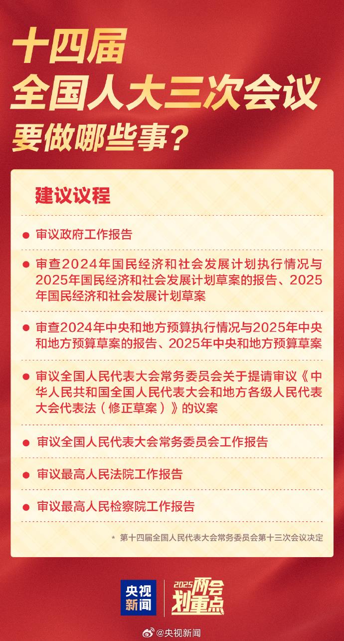 全國兩會是哪兩個“會”？今年有哪些議程？一起了解！