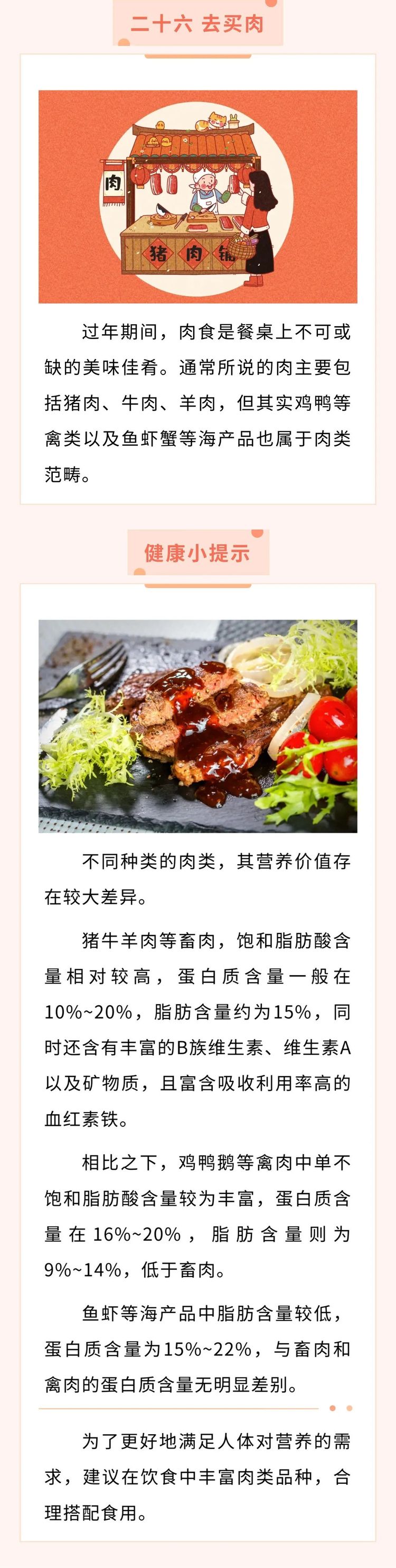 “二十六，去買肉”，健康吃肉有妙招！【健康幸福過大年】（7）