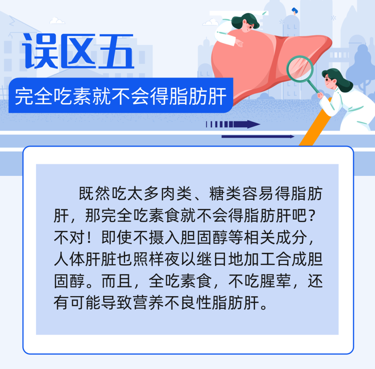 脂肪肝會進展成肝硬化嗎？有必要了解8個關於脂肪肝的認識誤區 | 科普時間