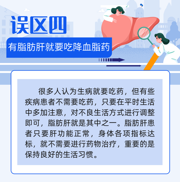 脂肪肝會進展成肝硬化嗎？有必要了解8個關於脂肪肝的認識誤區 | 科普時間