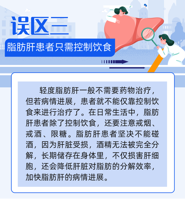 脂肪肝會進展成肝硬化嗎？有必要了解8個關於脂肪肝的認識誤區 | 科普時間