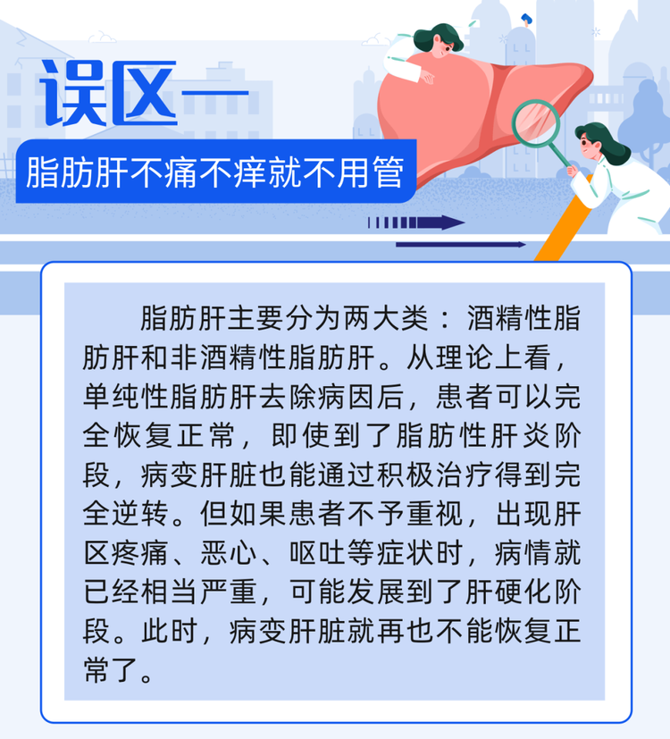 脂肪肝會進展成肝硬化嗎？有必要了解8個關於脂肪肝的認識誤區 | 科普時間