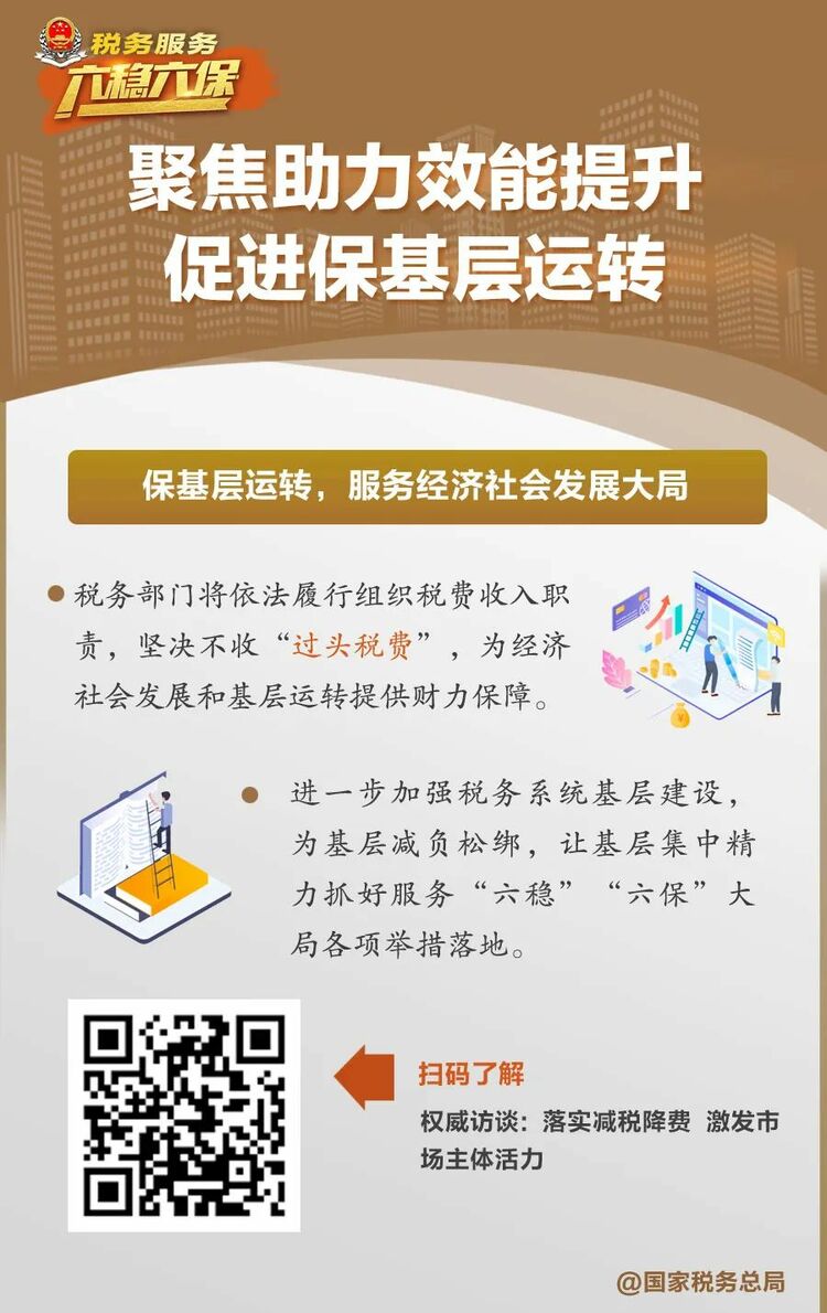 稅務部門如何服務“六穩”“六保”大局？用一組圖告訴你