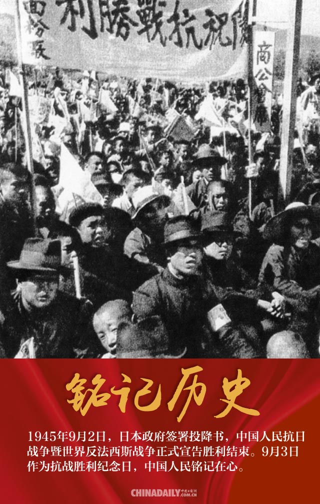 紀念抗日戰爭勝利75週年 | 銘記歷史 繼往開來