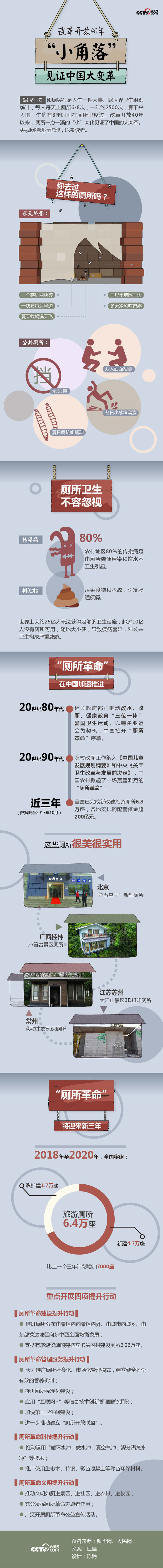 圖片默認標題_fororder_5