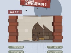 圖片默認標題