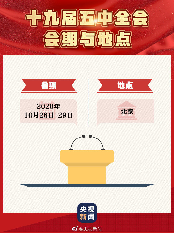 一組圖帶你了解十九屆五中全會
