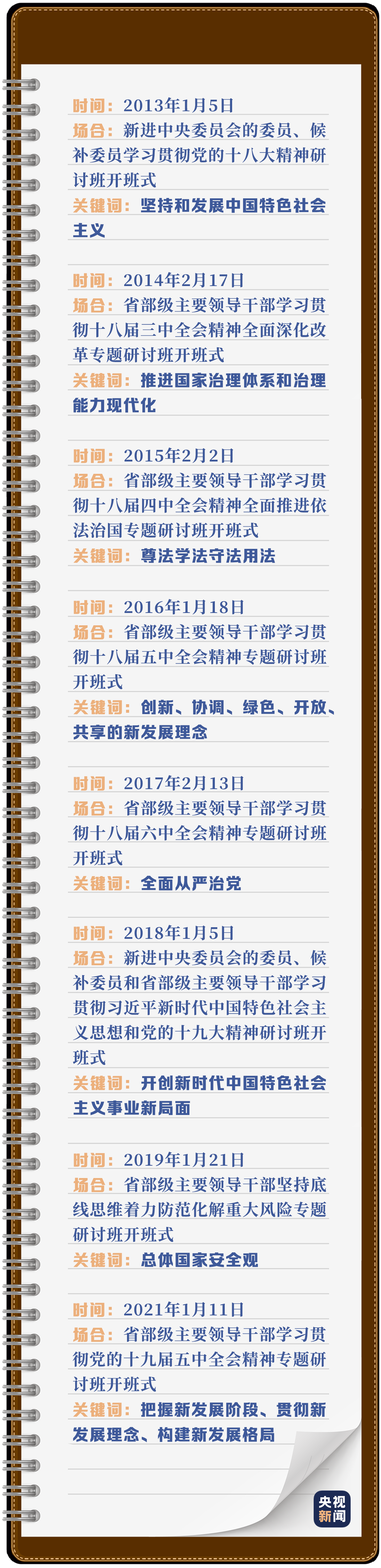 8次“新年第一課”，總書記講了啥？一起來做學習筆記