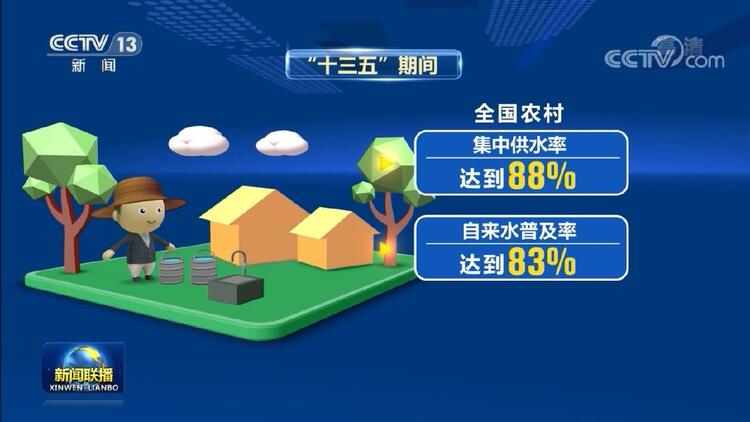 【“十三五”成就巡禮】水利建設有力支撐我國經濟社會發展