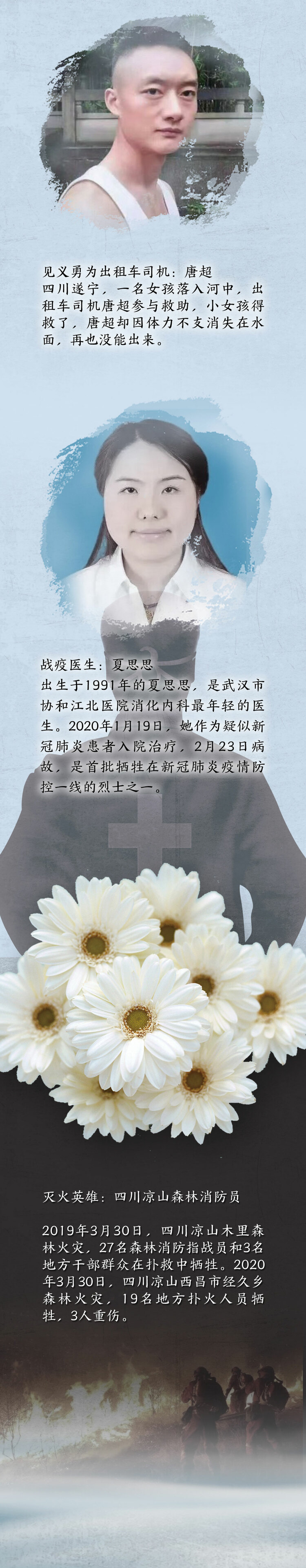 清明祭｜記住英雄的樣子，點亮青春之光