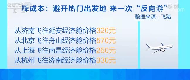 “五一”假期開啟 | 紅色遊成查詢和下單大熱門