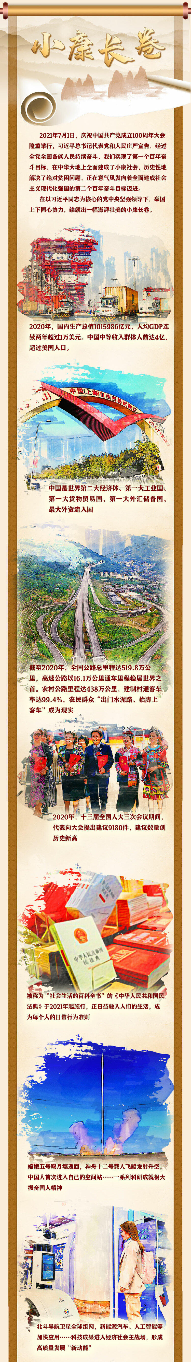 學習進行時丨小康長卷
